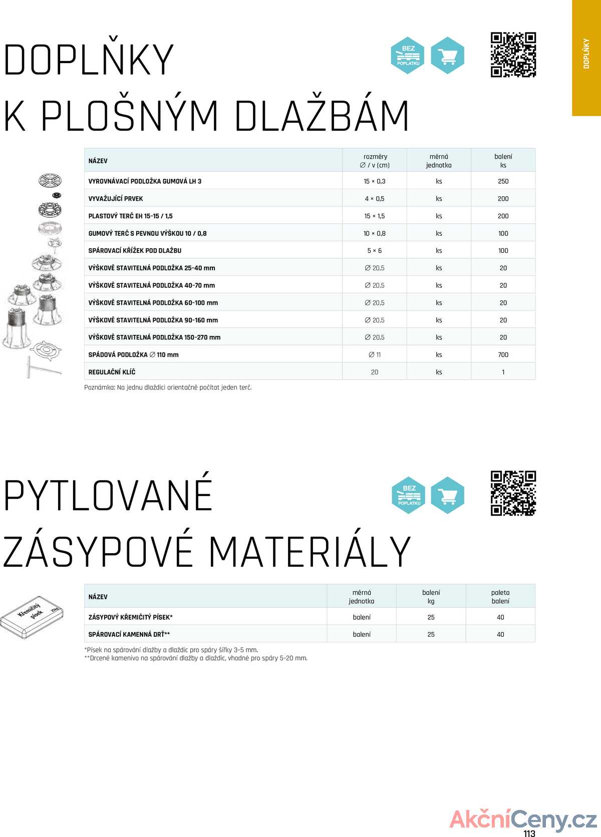 DITON 2025 strana 115