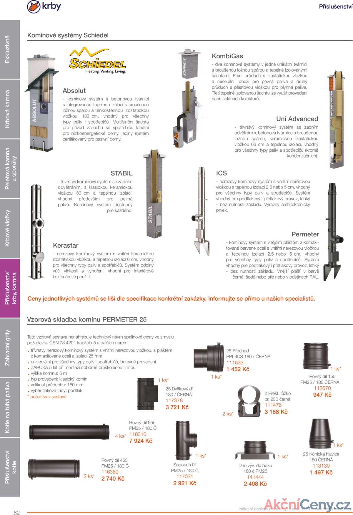 Ptáček katalog krbů a kamen strana 62