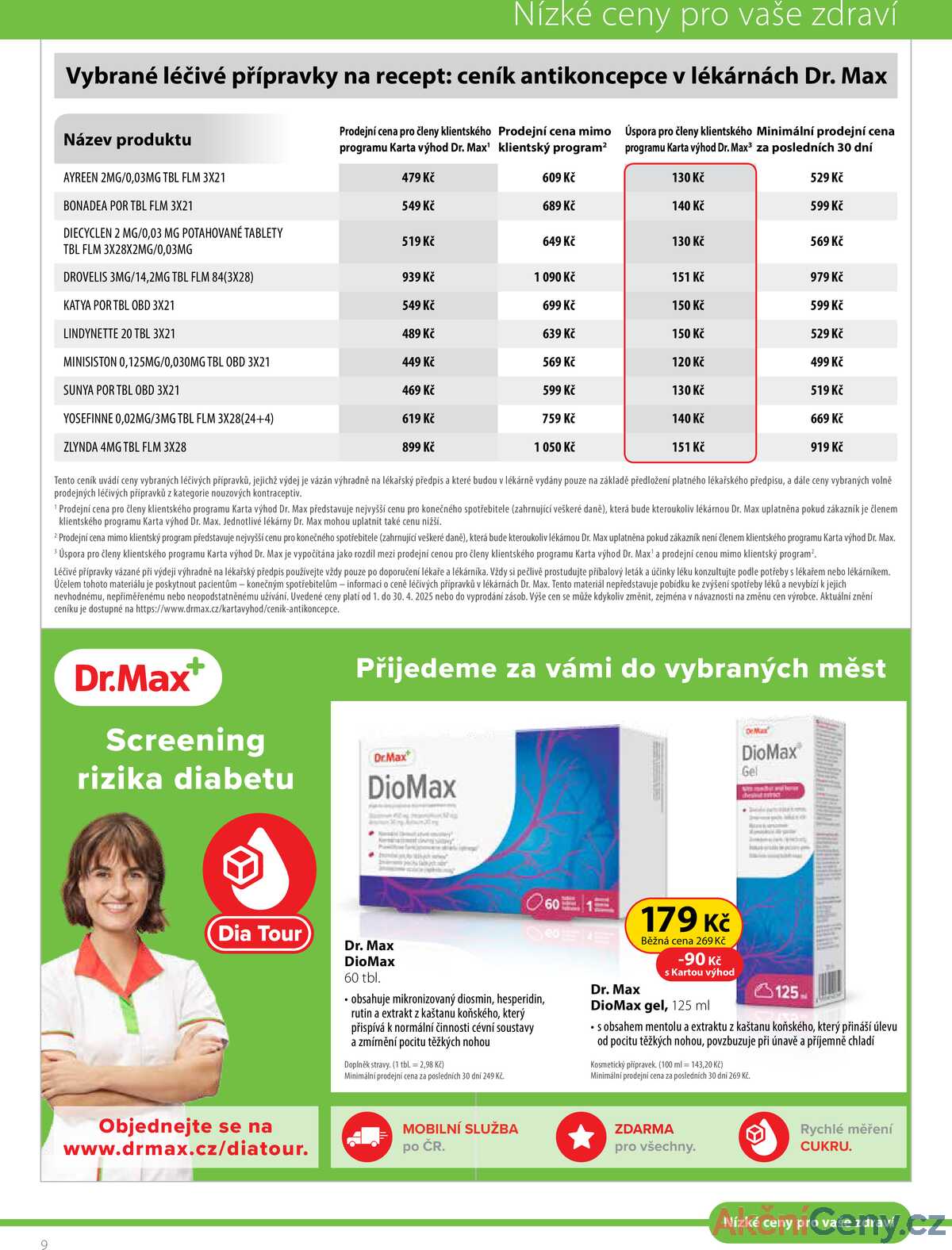 Dr.Max od 1.4. do 30.4.2025 strana 9
