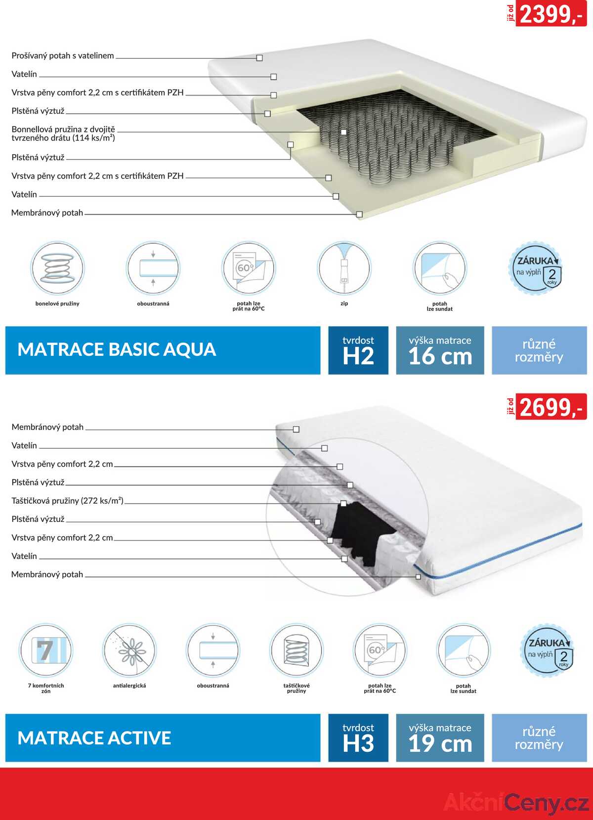 Baumax Moderní styl do 31.5. strana 19