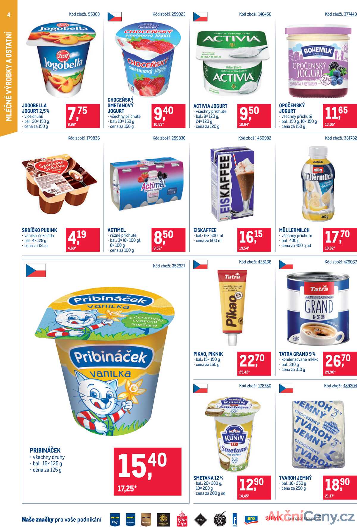 MAKRO Maloobchod od 7.5. do 20.5.2025 strana 4