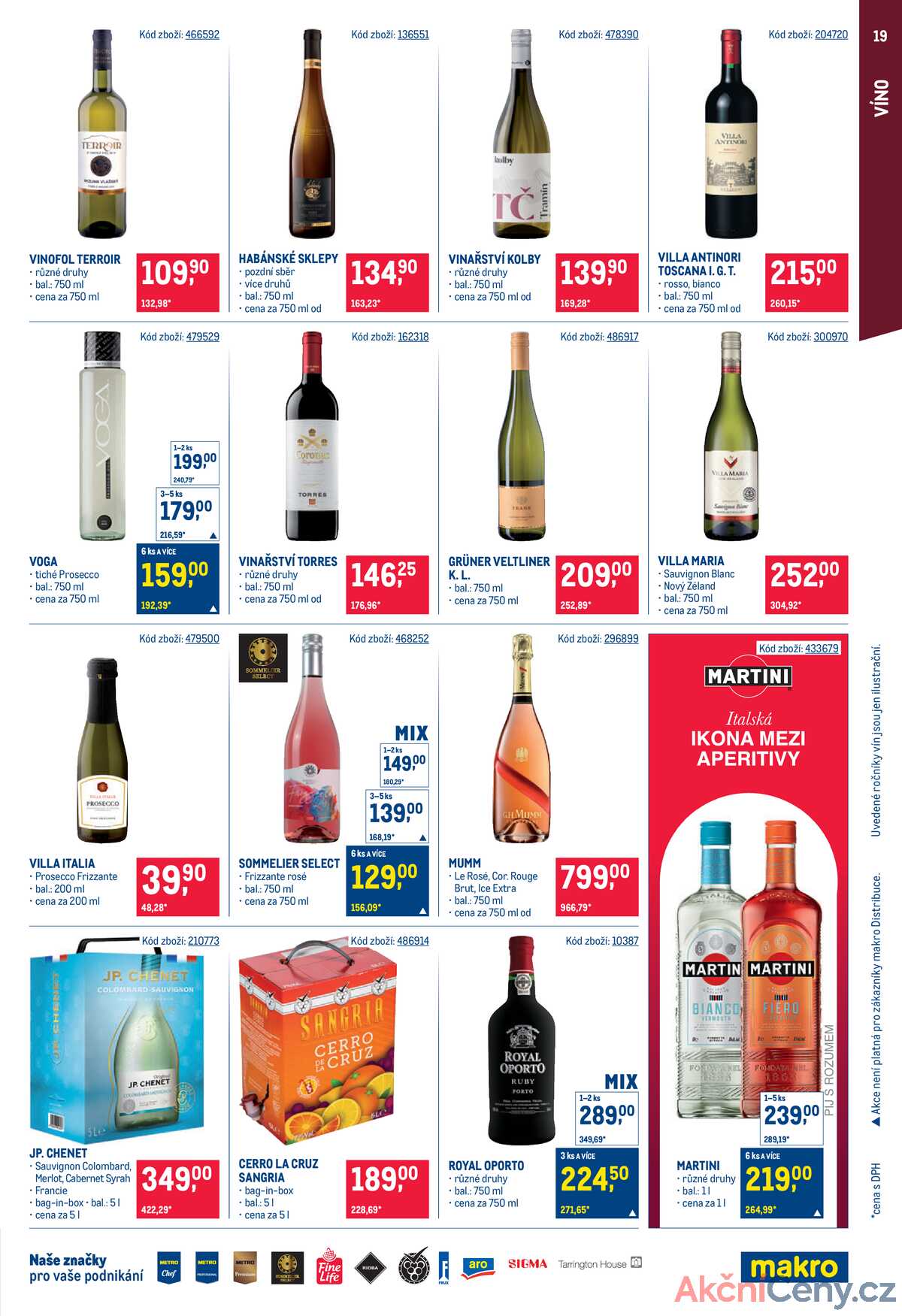 Makro Gastronomie do 20.5. strana 19