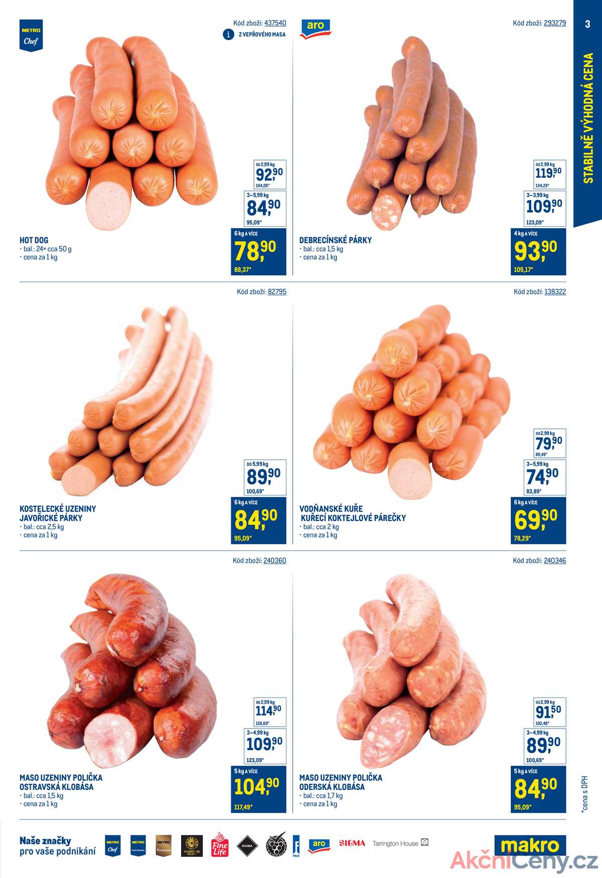 Makro Stabilně výhodná cena - gastronomie do 29.7. strana 3