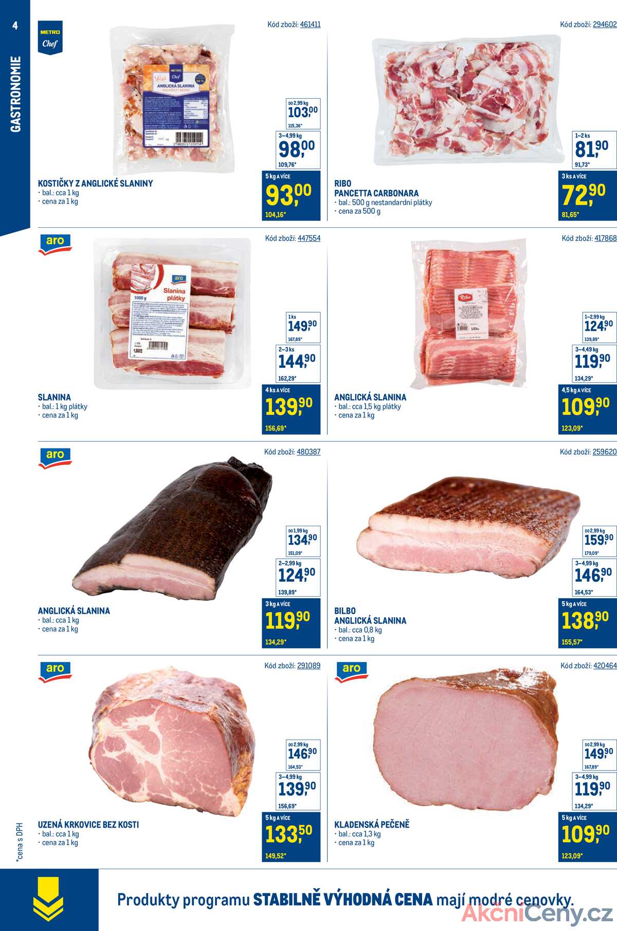 Makro Stabilně výhodná cena - gastronomie do 29.7. strana 4