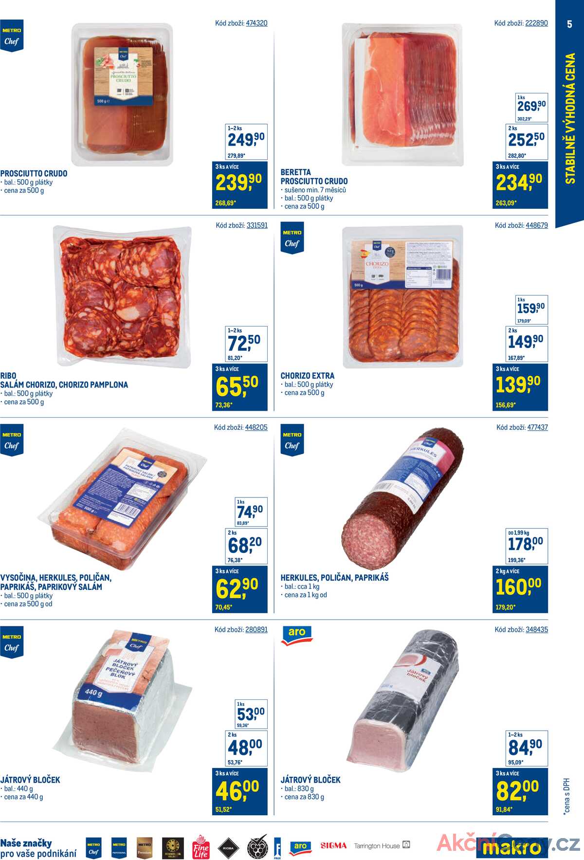 Makro Stabilně výhodná cena - gastronomie do 29.7. strana 5