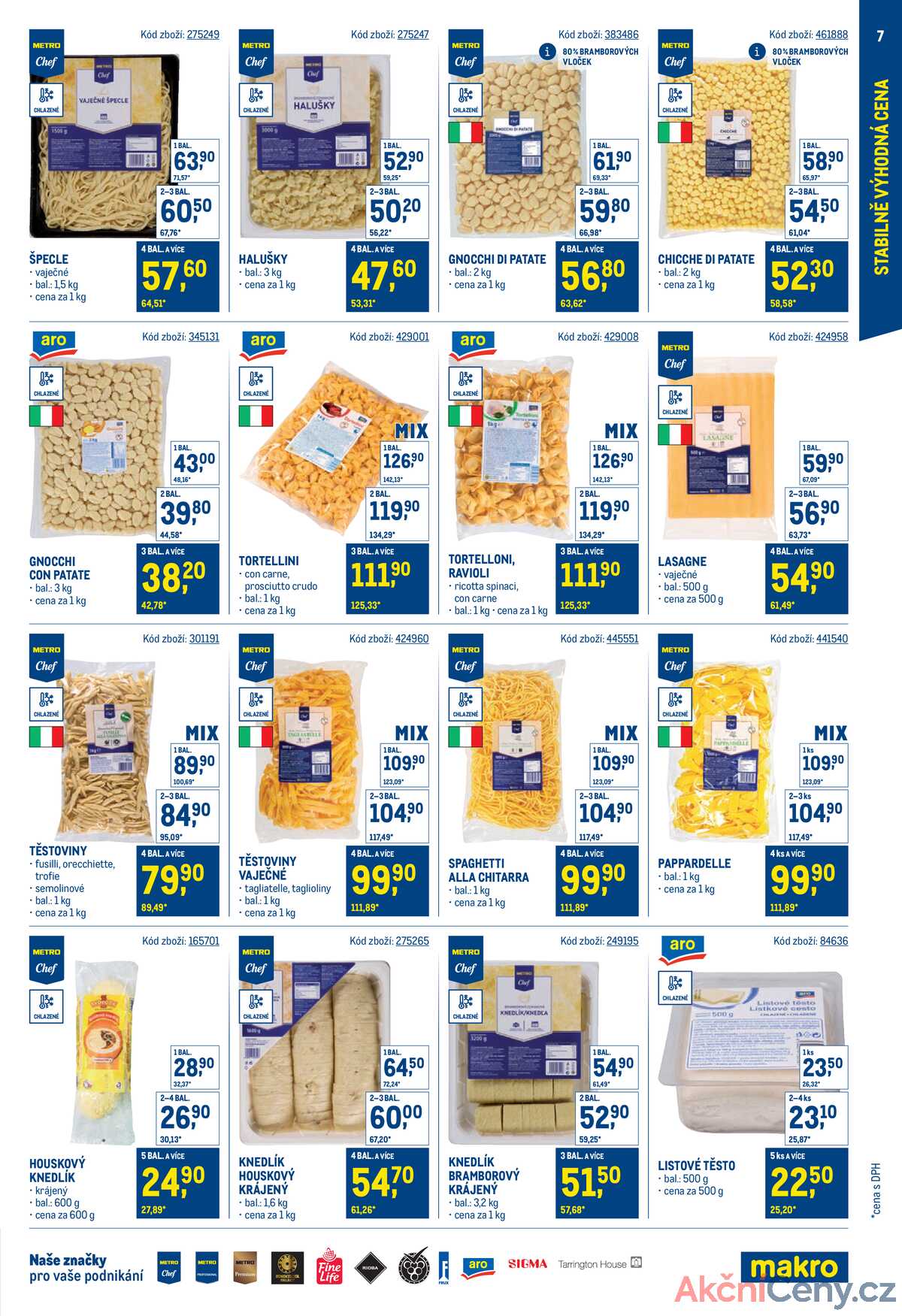 Makro Stabilně výhodná cena - gastronomie do 29.7. strana 7