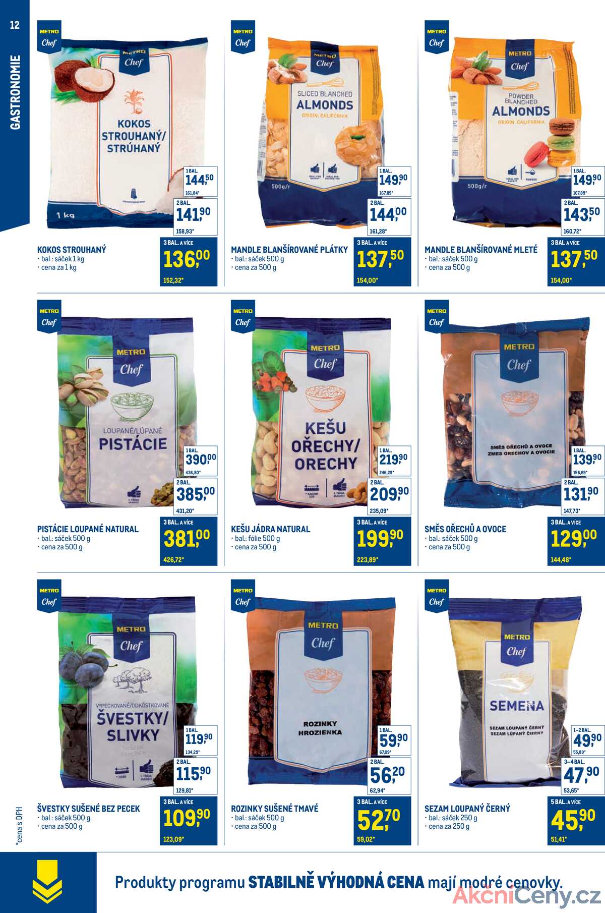 Makro Stabilně výhodná cena - gastronomie do 29.7. strana 12
