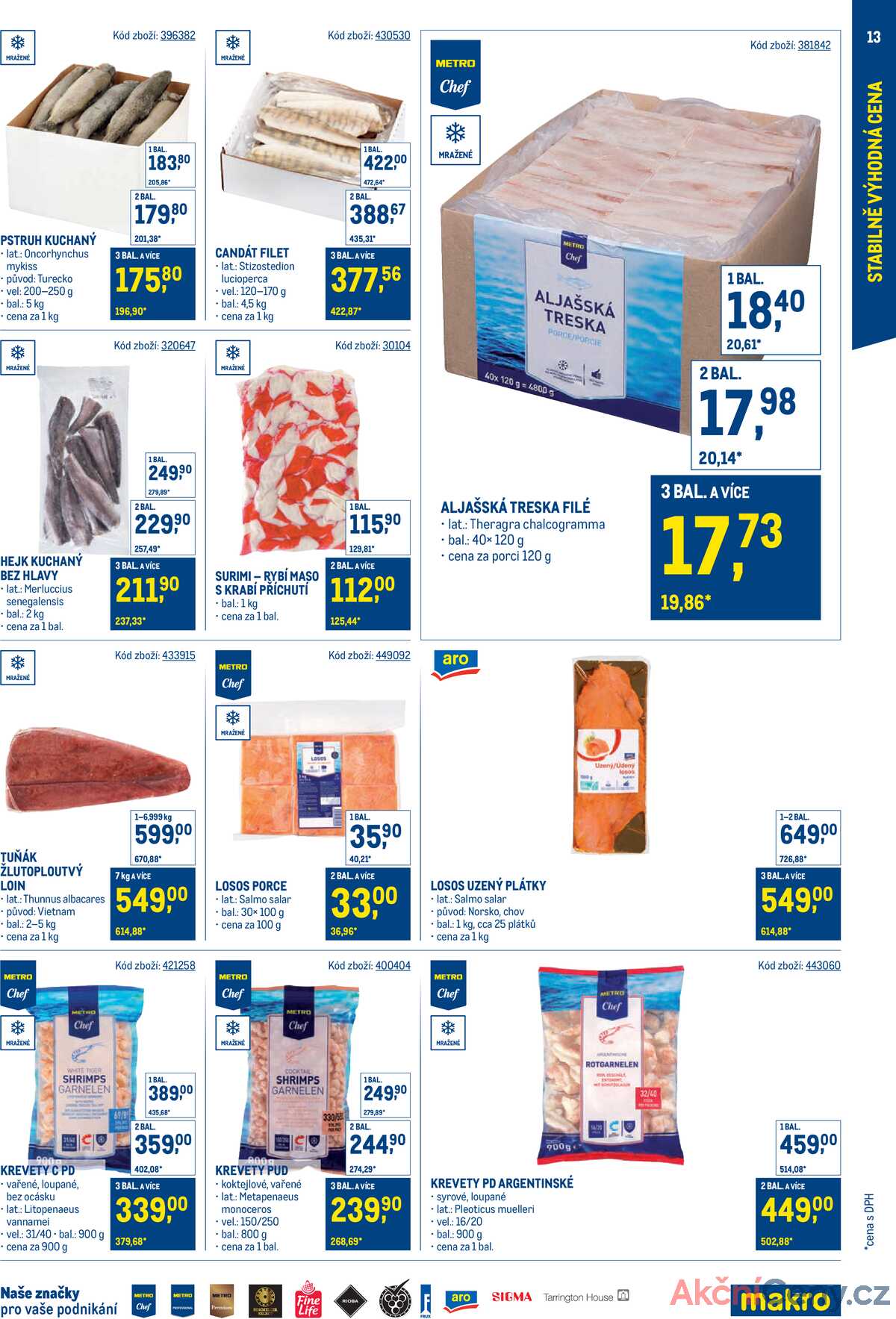 Makro Stabilně výhodná cena - gastronomie do 29.7. strana 13