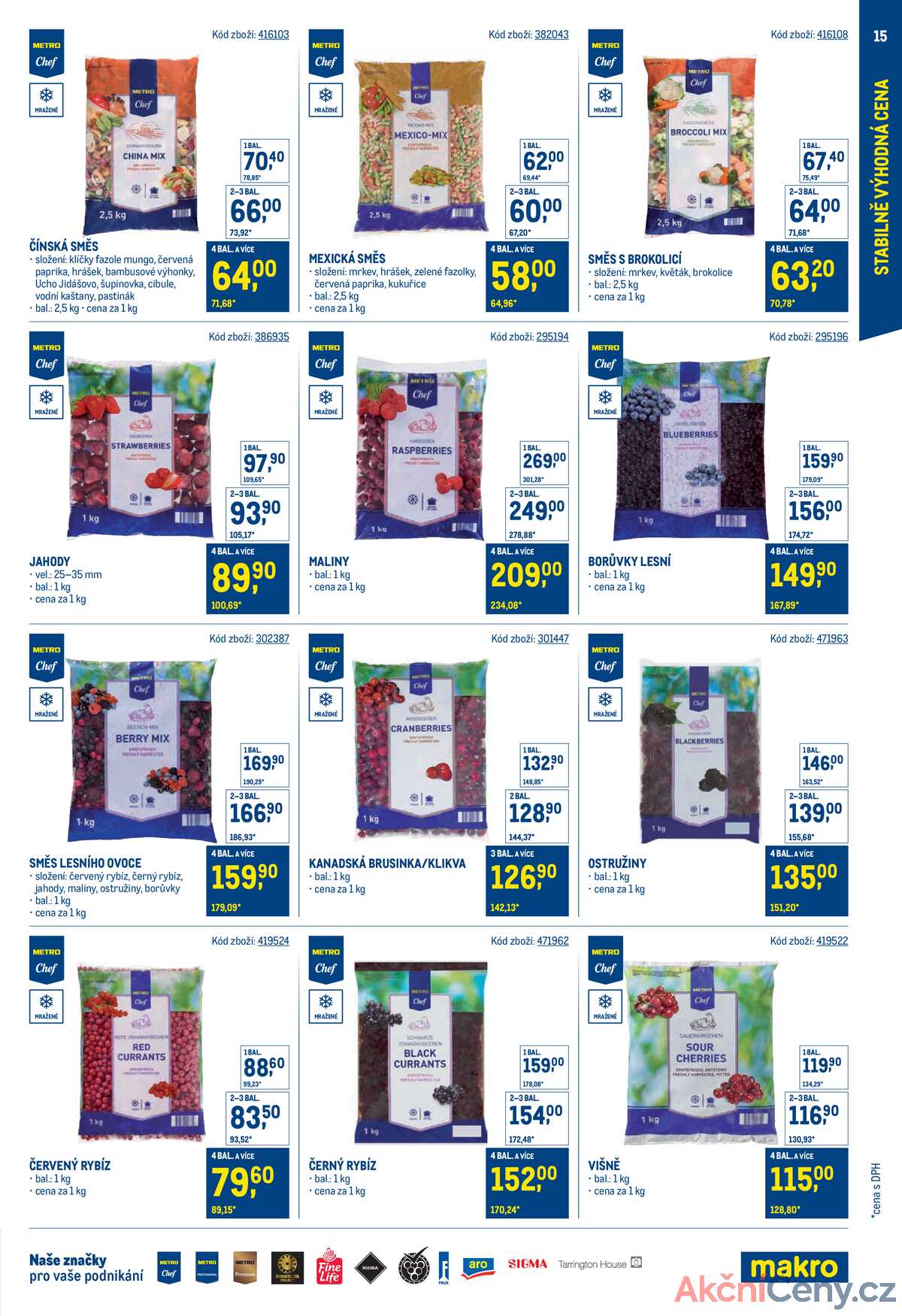 Makro Stabilně výhodná cena - gastronomie do 29.7. strana 15