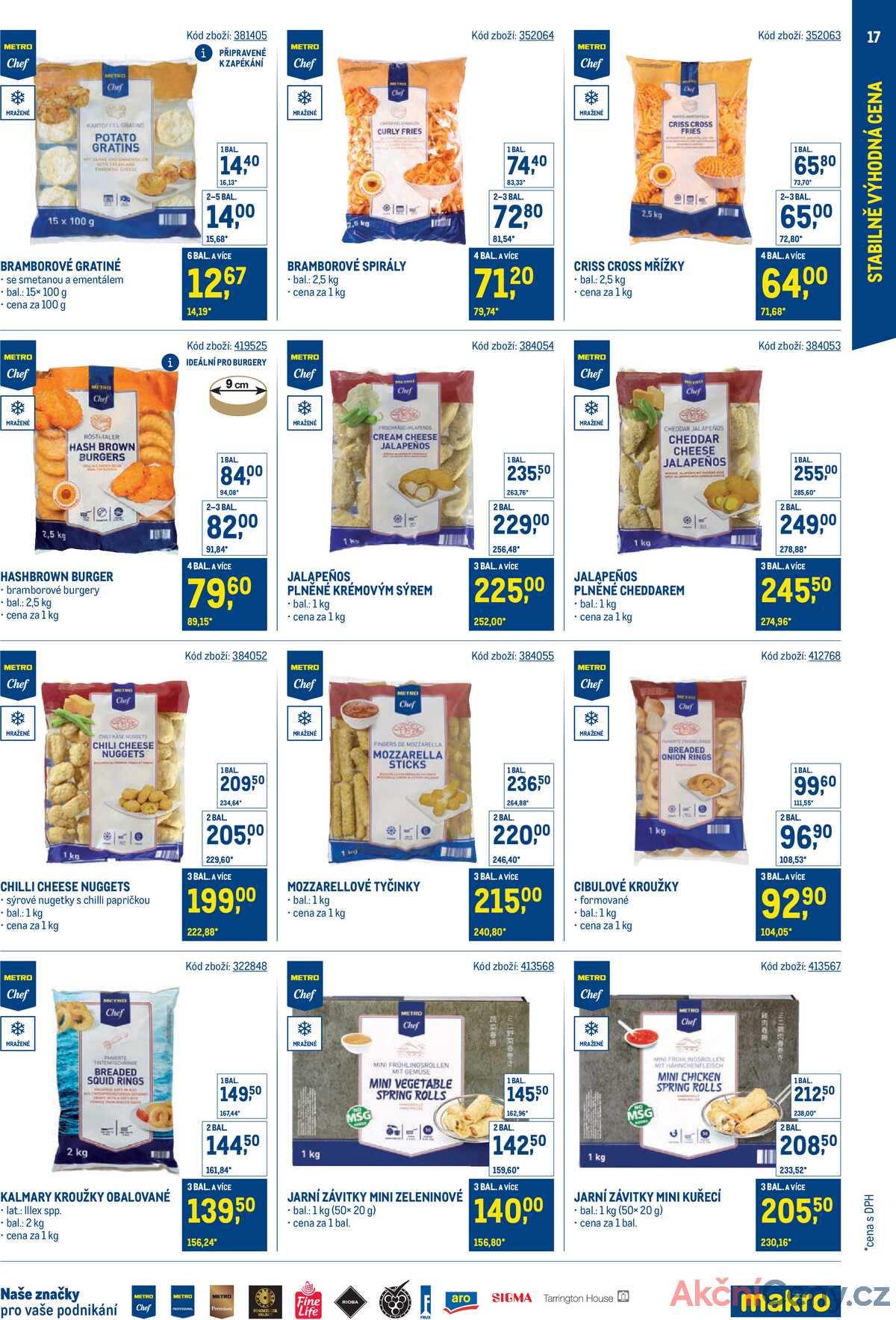 Makro Stabilně výhodná cena - gastronomie do 29.7. strana 17