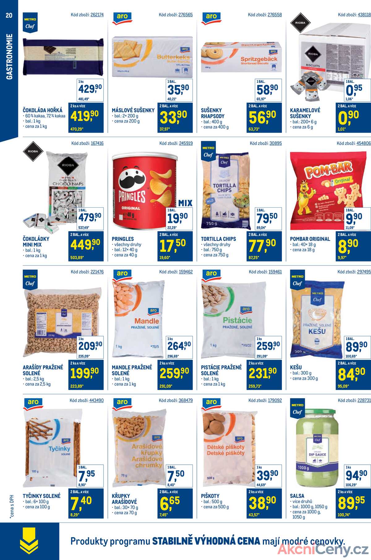 Makro Stabilně výhodná cena - gastronomie do 29.7. strana 20