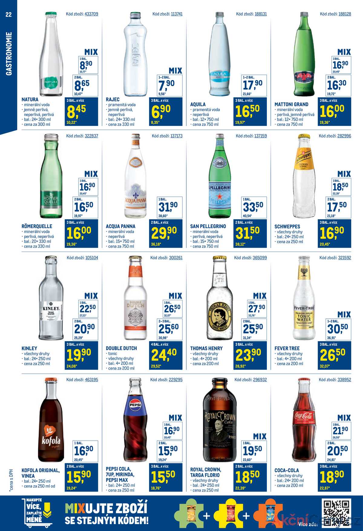 Makro Stabilně výhodná cena - gastronomie do 29.7. strana 22