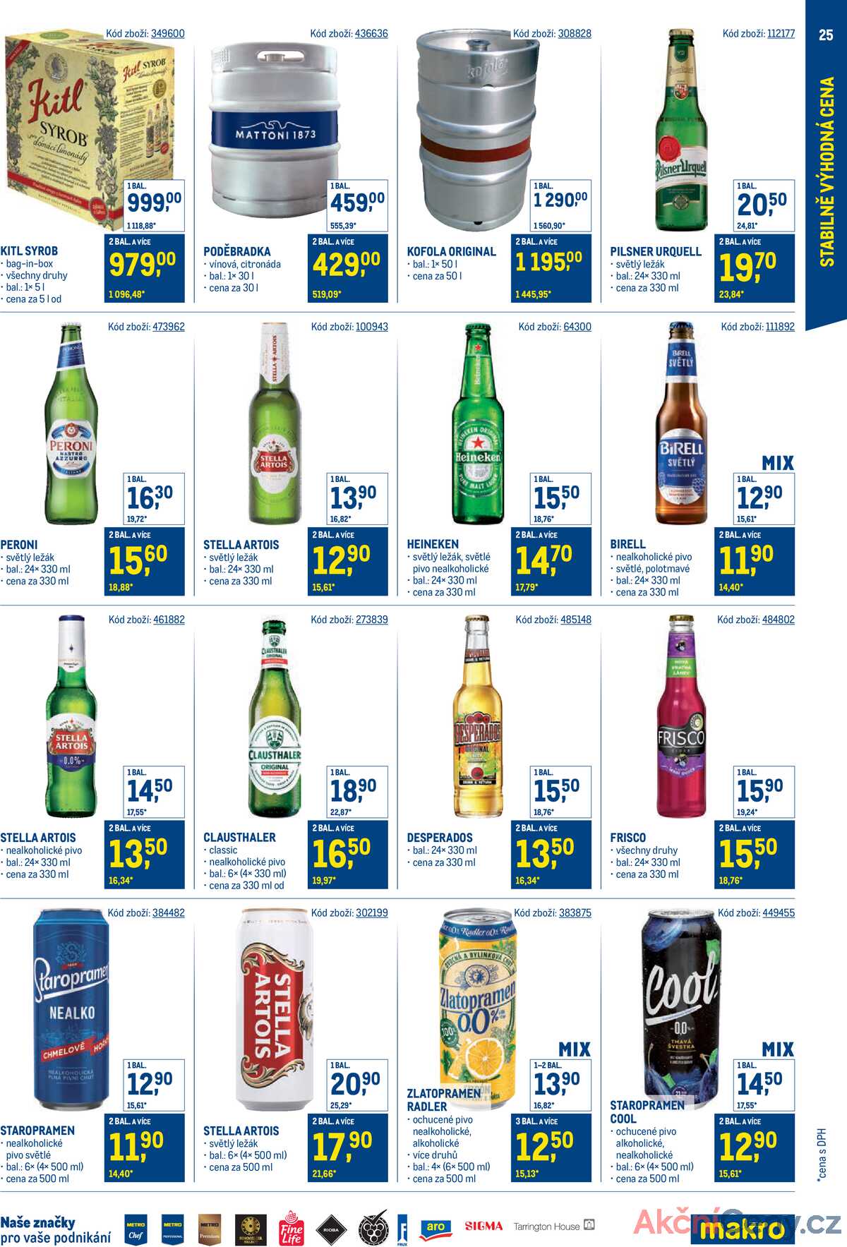 Makro Stabilně výhodná cena - gastronomie do 29.7. strana 25