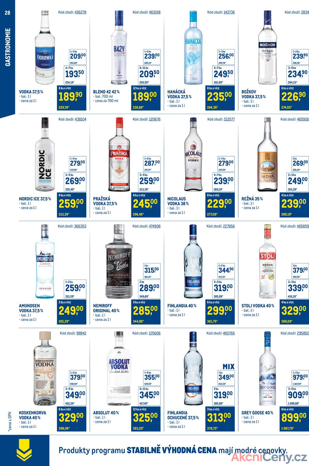 Makro Stabilně výhodná cena - gastronomie do 29.7. strana 28