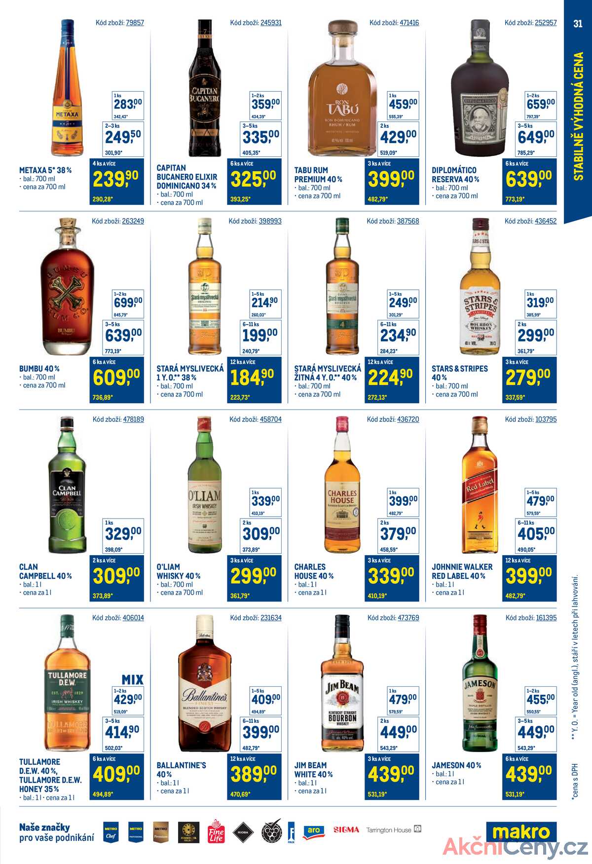 Makro Stabilně výhodná cena - gastronomie do 29.7. strana 31