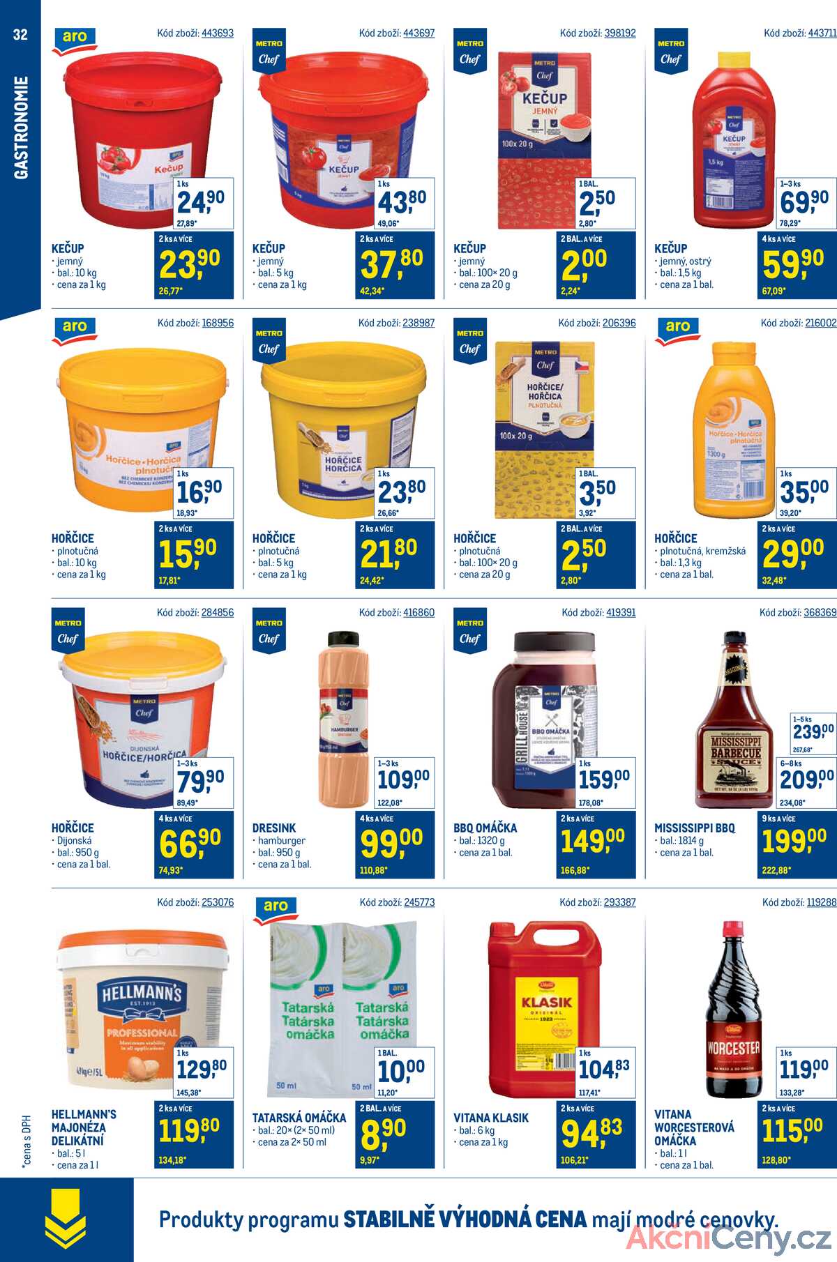 Makro Stabilně výhodná cena - gastronomie do 29.7. strana 32
