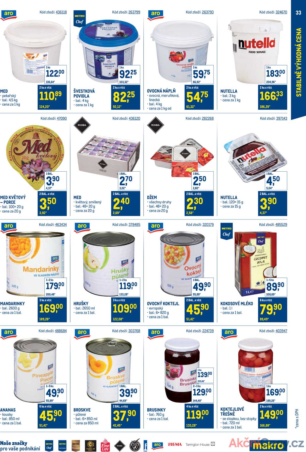 Makro Stabilně výhodná cena - gastronomie do 29.7. strana 33