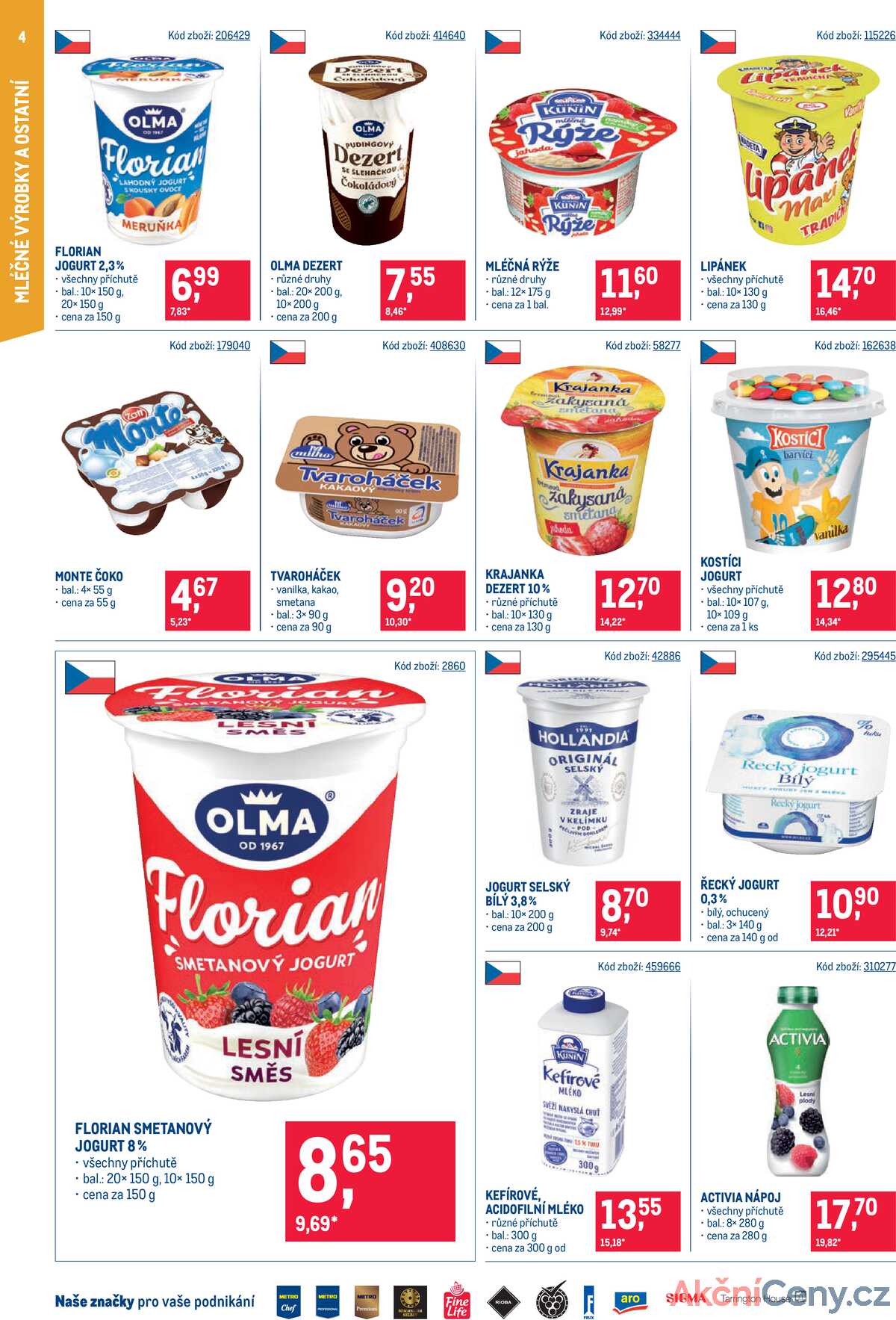 MAKRO Maloobchod od 21.5. do 3.6.2025 strana 4