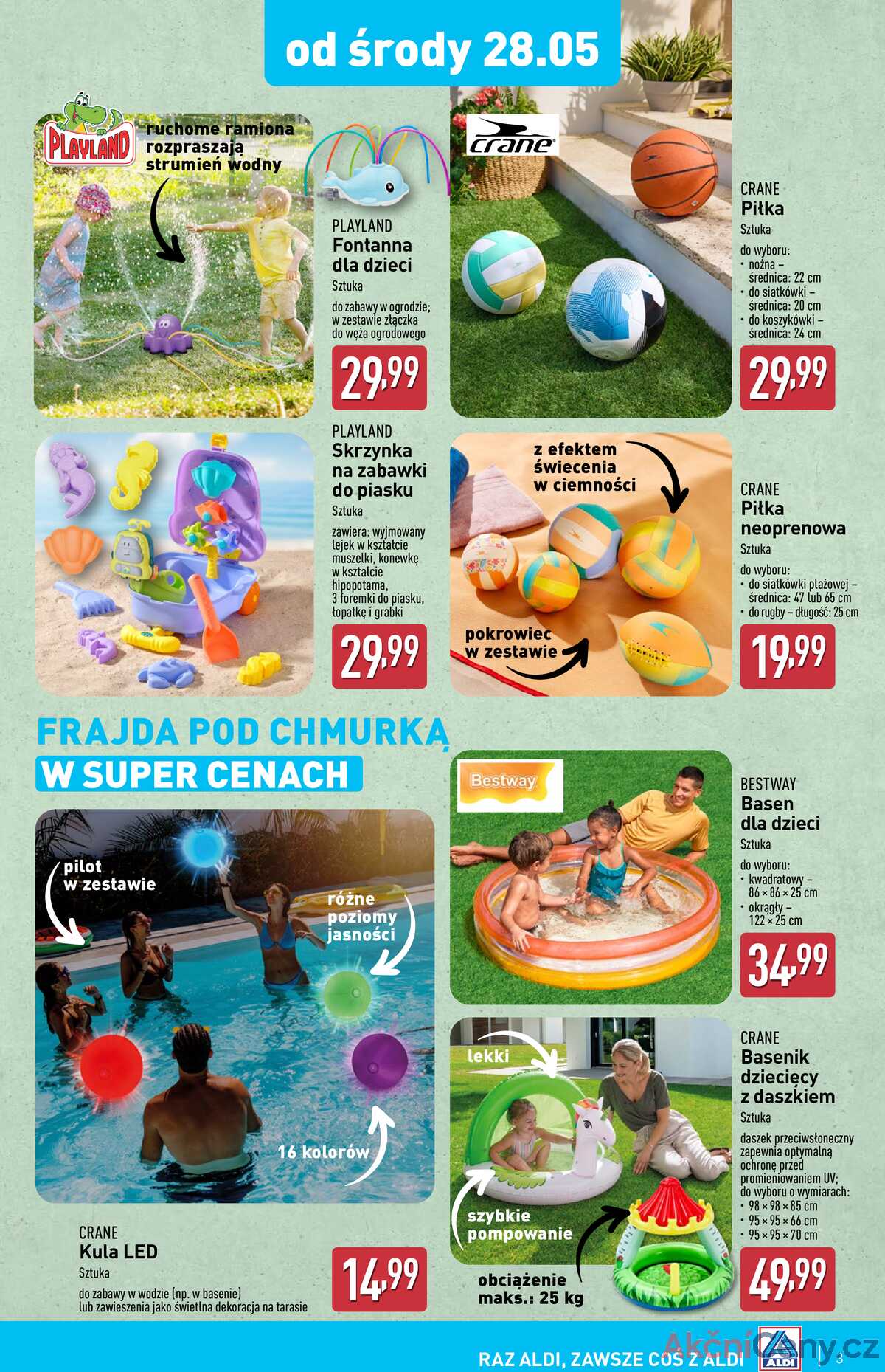 Leták Aldi Polsko 28.5.-3.6.2025 - Průmyslové výrobky a textil strana 3