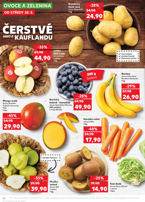 Kaufland 28.5. - 3.6. - Kaufland České Budějovice II - Milady Horákové