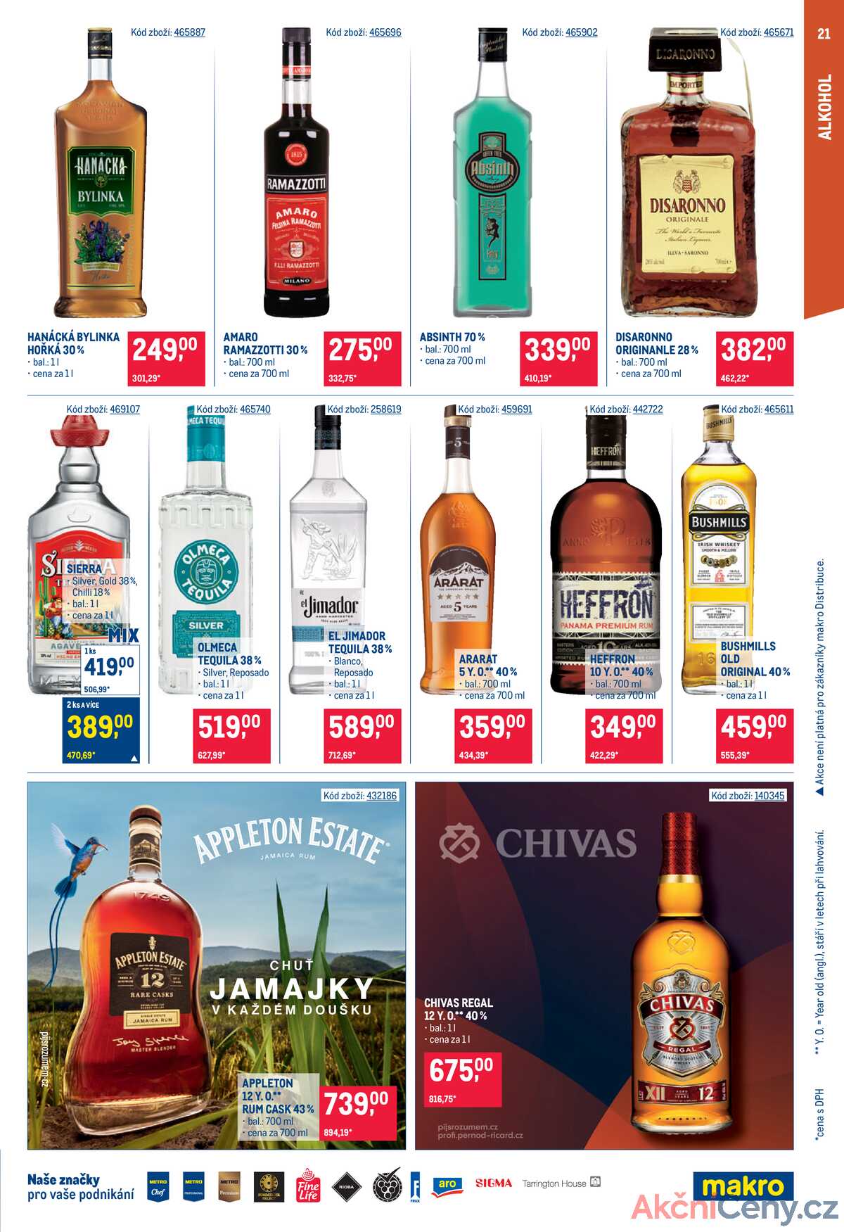 Makro Gastronomie do 17.6. strana 21