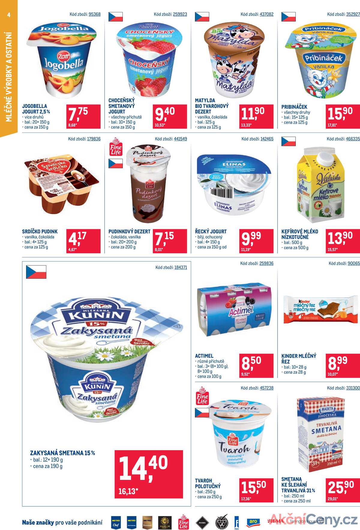 MAKRO Maloobchod od 4.6. do 17.6.2025 strana 4