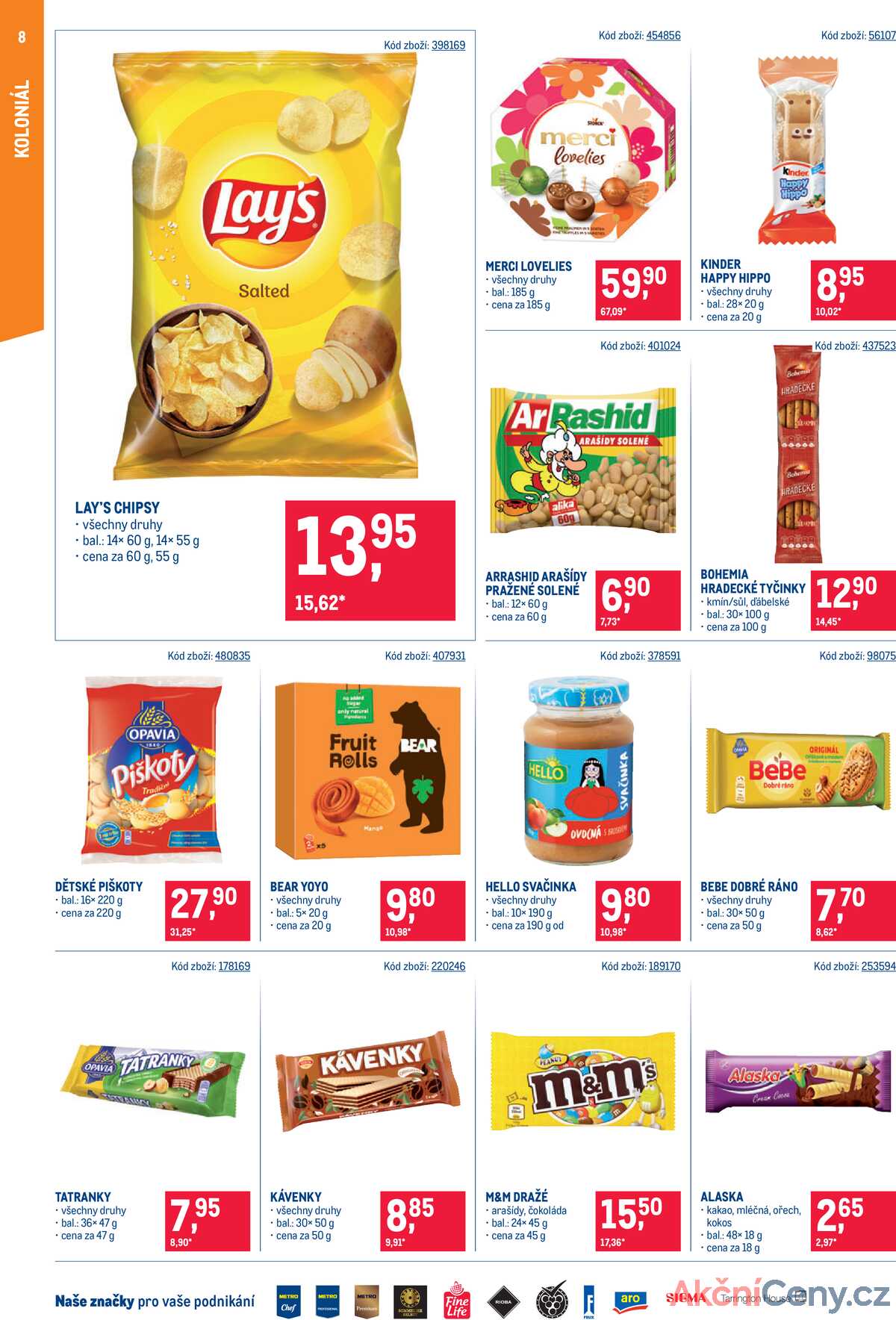 MAKRO Maloobchod od 4.6. do 17.6.2025 strana 8