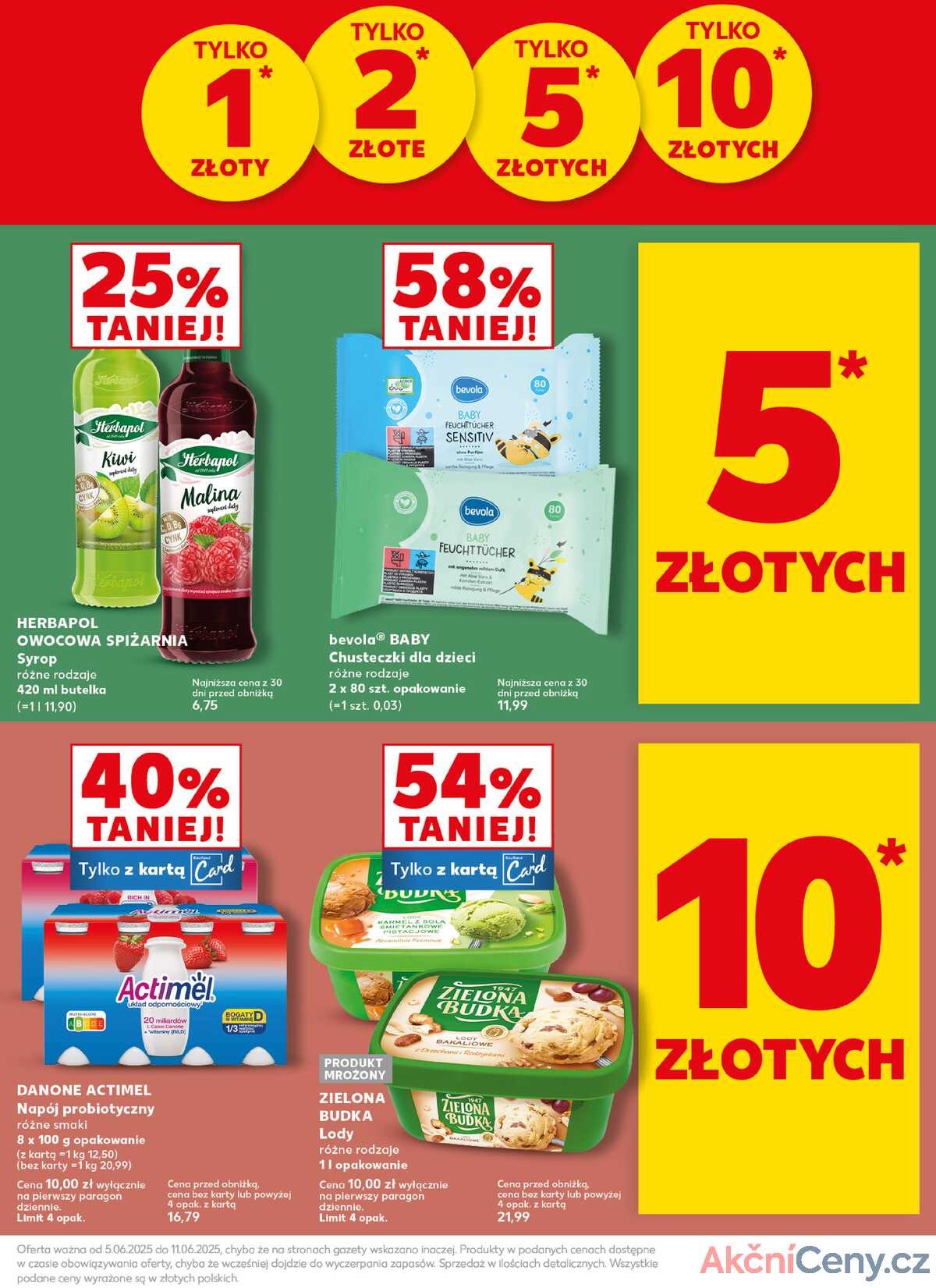 Leták Kaufland Polsko 9.6.-11.6.2025 - Silný start strana 5
