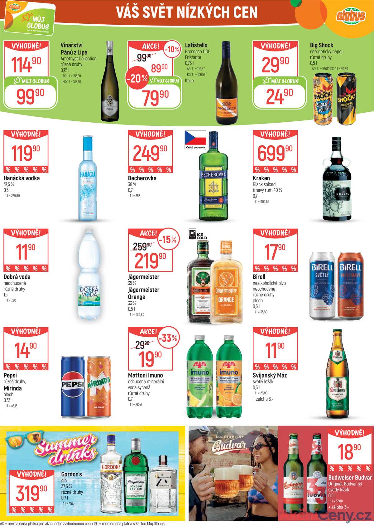 Akční leták Globus 11.6. - 17.6.2025 - Globus Chotíkov u Plzně strana 32