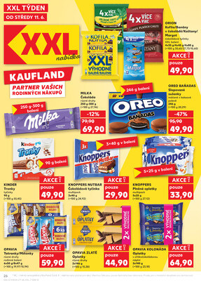 Kaufland 11.6. - 17.6. - Kaufland - Praha 8 (Libeň)