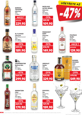 Kaufland 25.6. - 1.7. - Kaufland - Znojmo (Dukelských bojovníků)