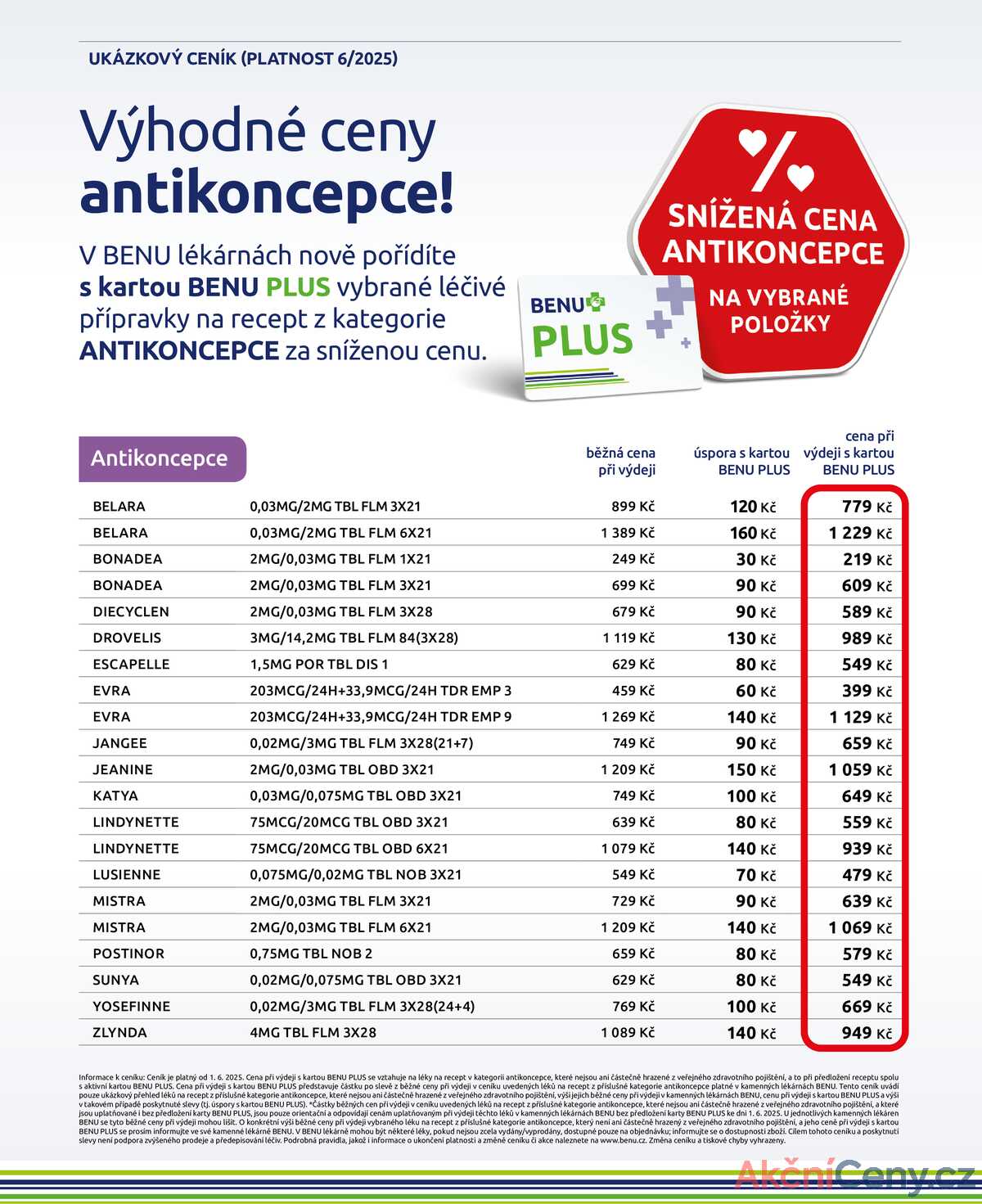 Benu od 1.7. do 31.8.2025 strana 19