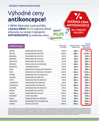 Benu od 1.7. do 31.8.2025