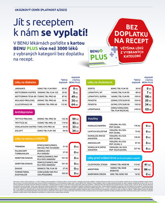 Benu od 1.7. do 31.8.2025