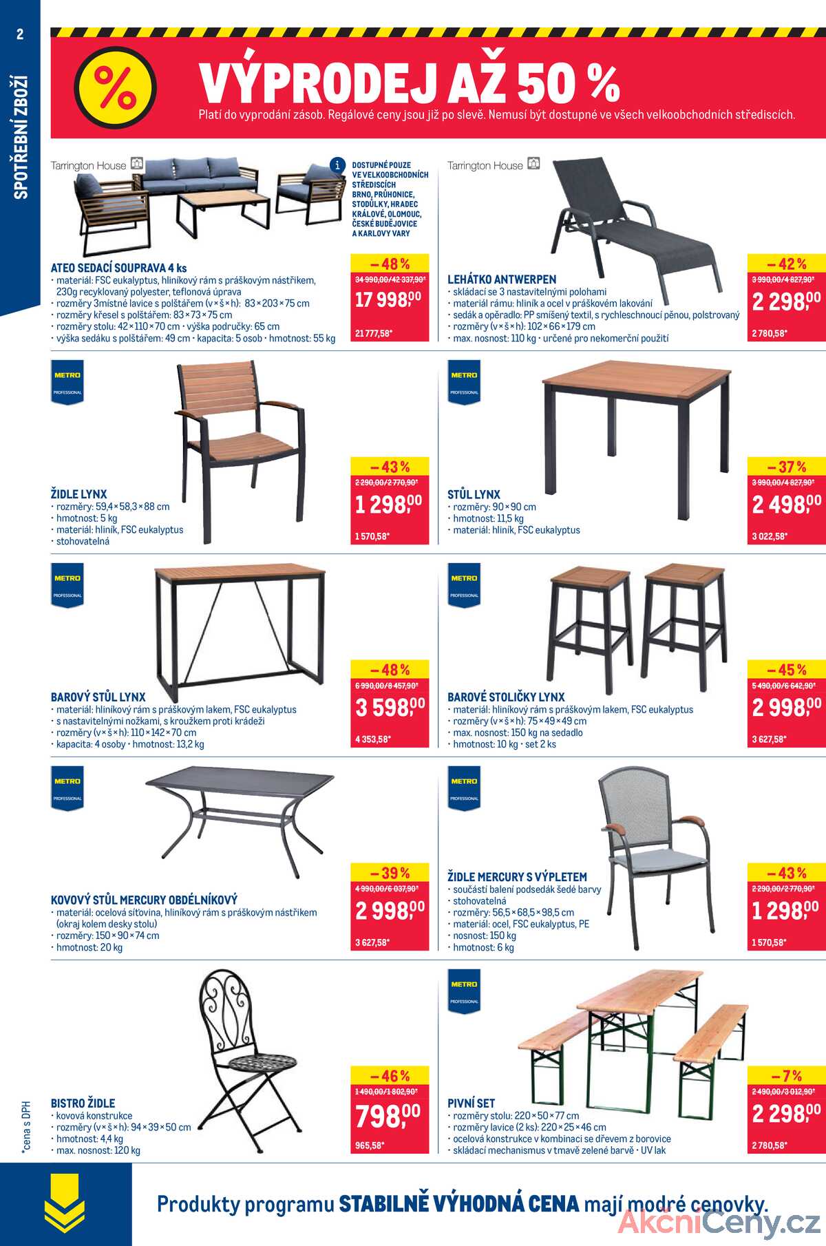 Makro Spotřební zboží do 15.7. strana 2