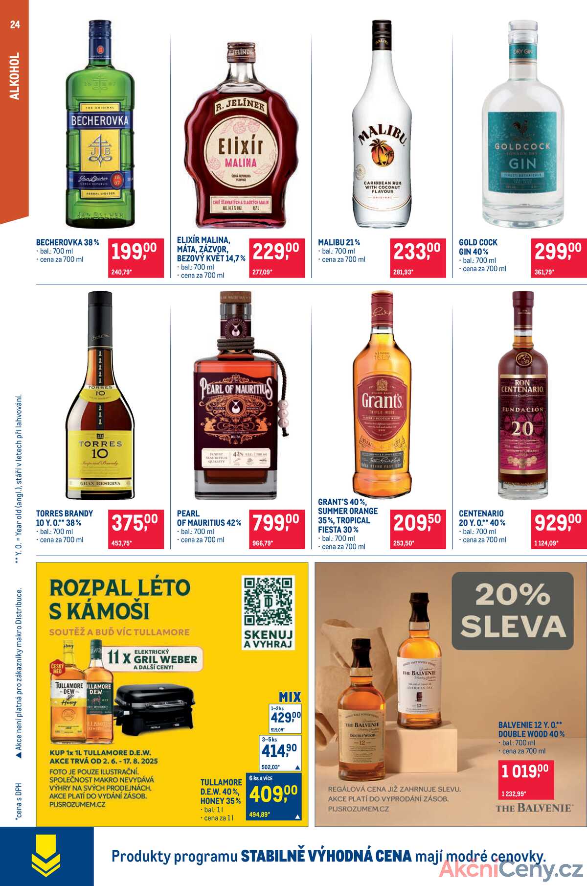 Makro Pro milovníky jídla do 15.7. strana 24
