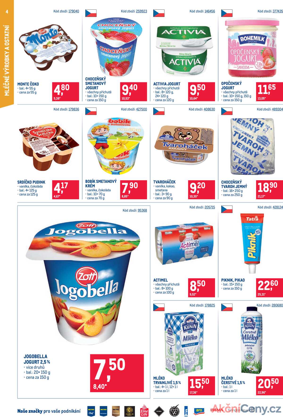 MAKRO Maloobchod od 2.7. do 15.7.2025 strana 4