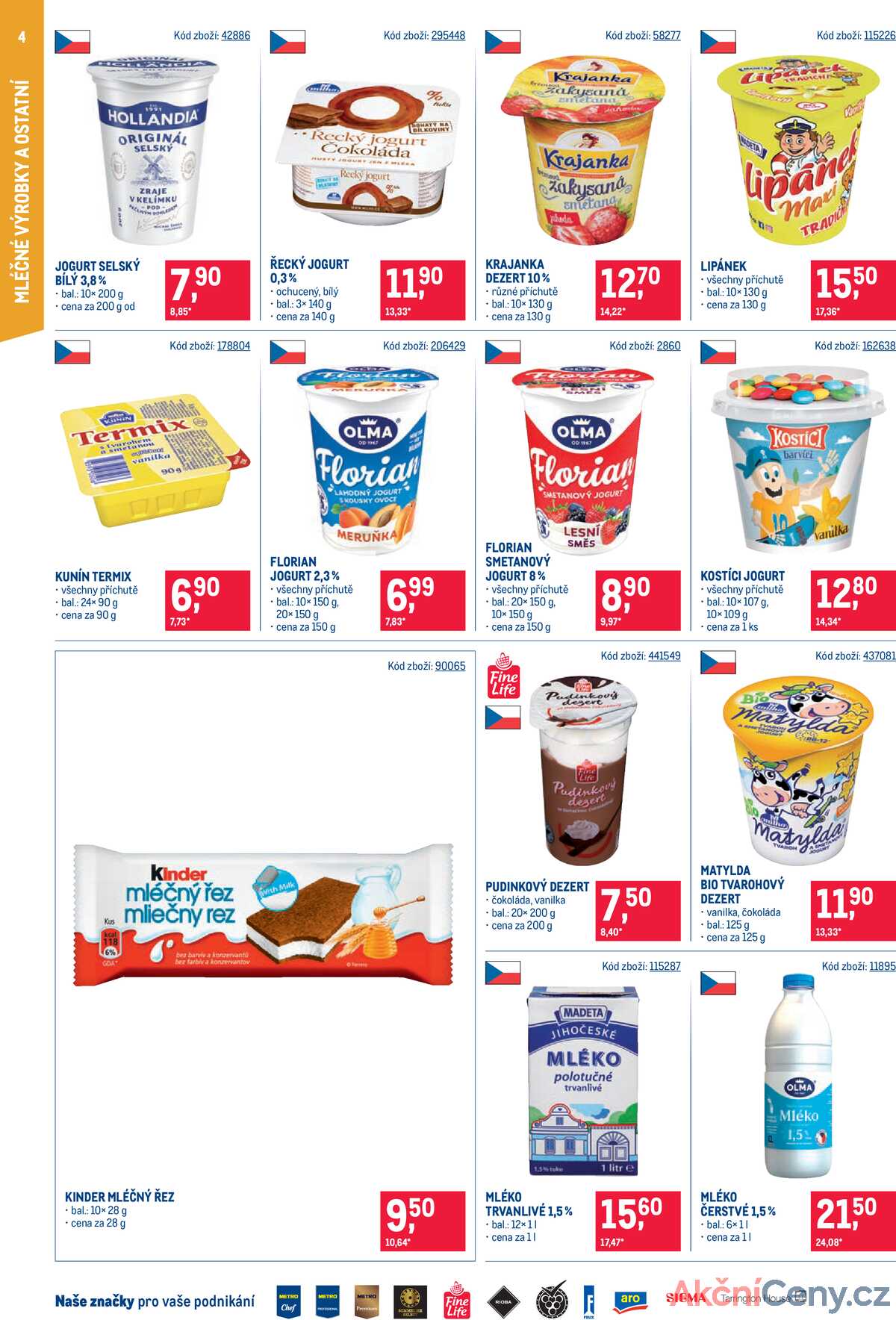 MAKRO Maloobchod od 16.7. do 29.7.2025 strana 4