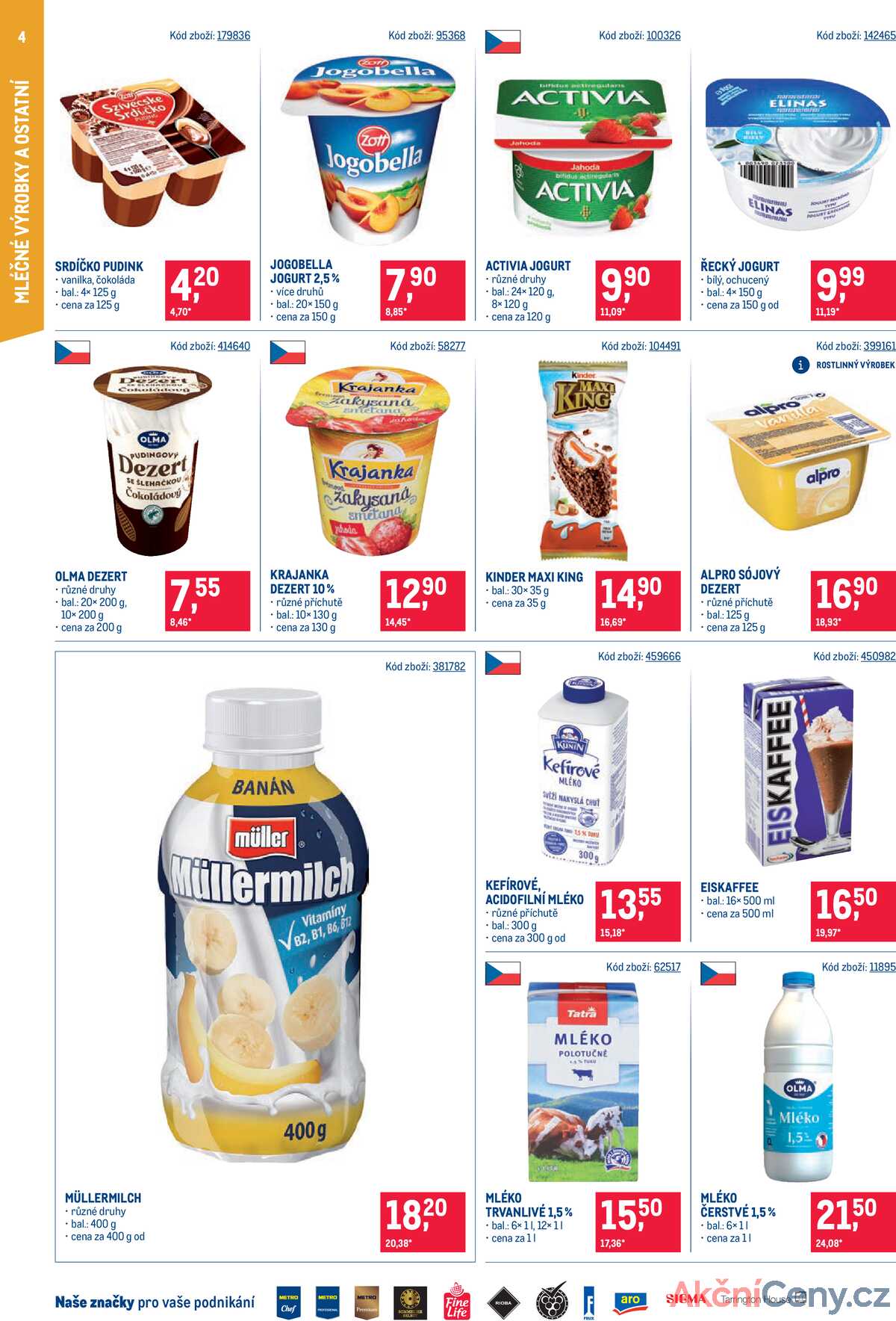 MAKRO Maloobchod od 30.7. do 12.8.2025 strana 4