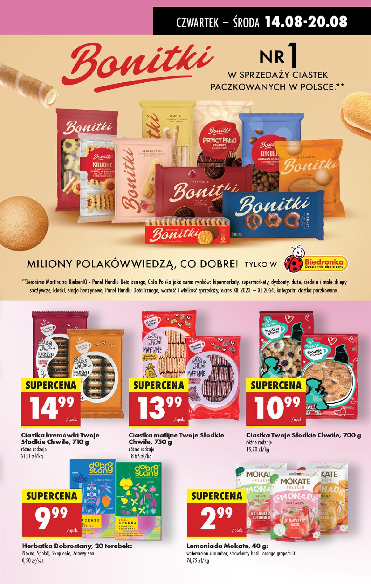 Leták Biedronka Polsko 14.8.-20.8.2025 strana 55