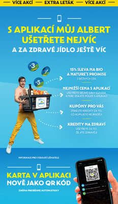 Albert Supermarket Jihomoravský od 27.8. do 2.9.2025