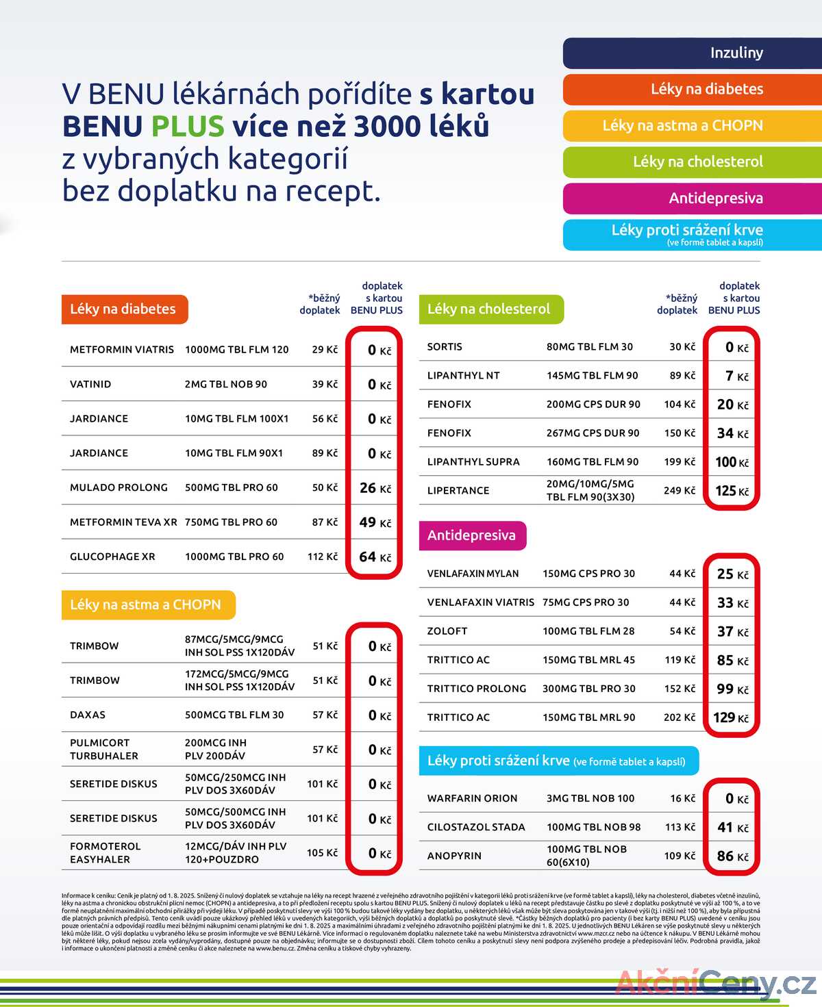 Benu od 1.9. do 30.9.2025 strana 16