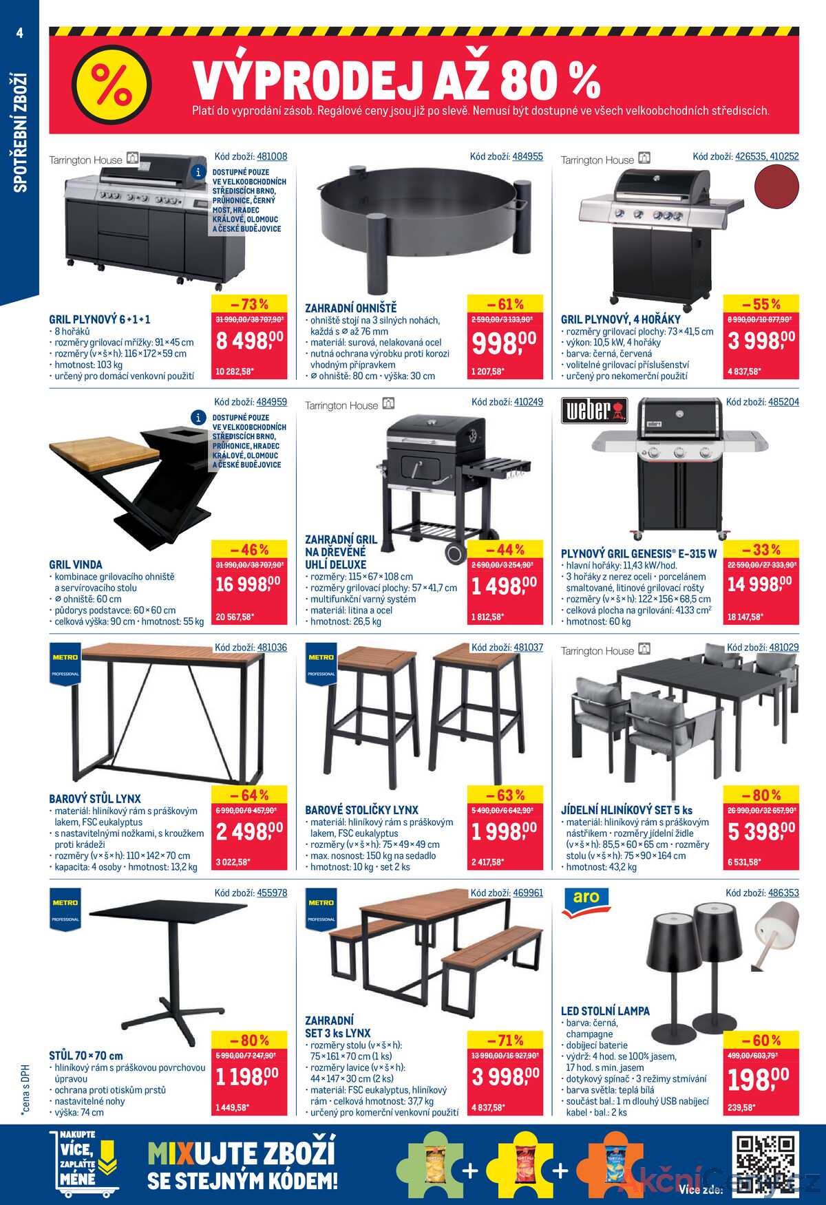 Makro Spotřební zboží do 9.9. strana 4