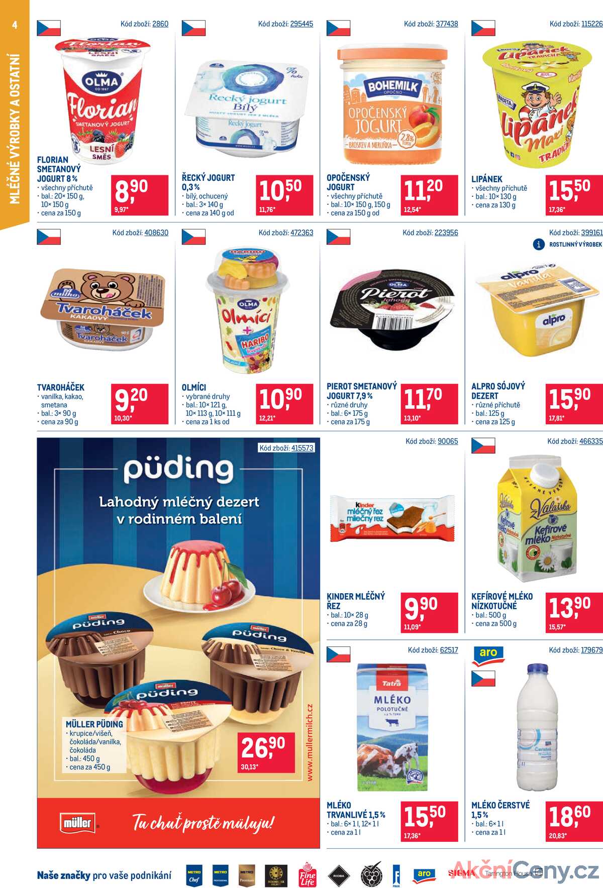 Makro Maloobchod do 23.9. strana 4