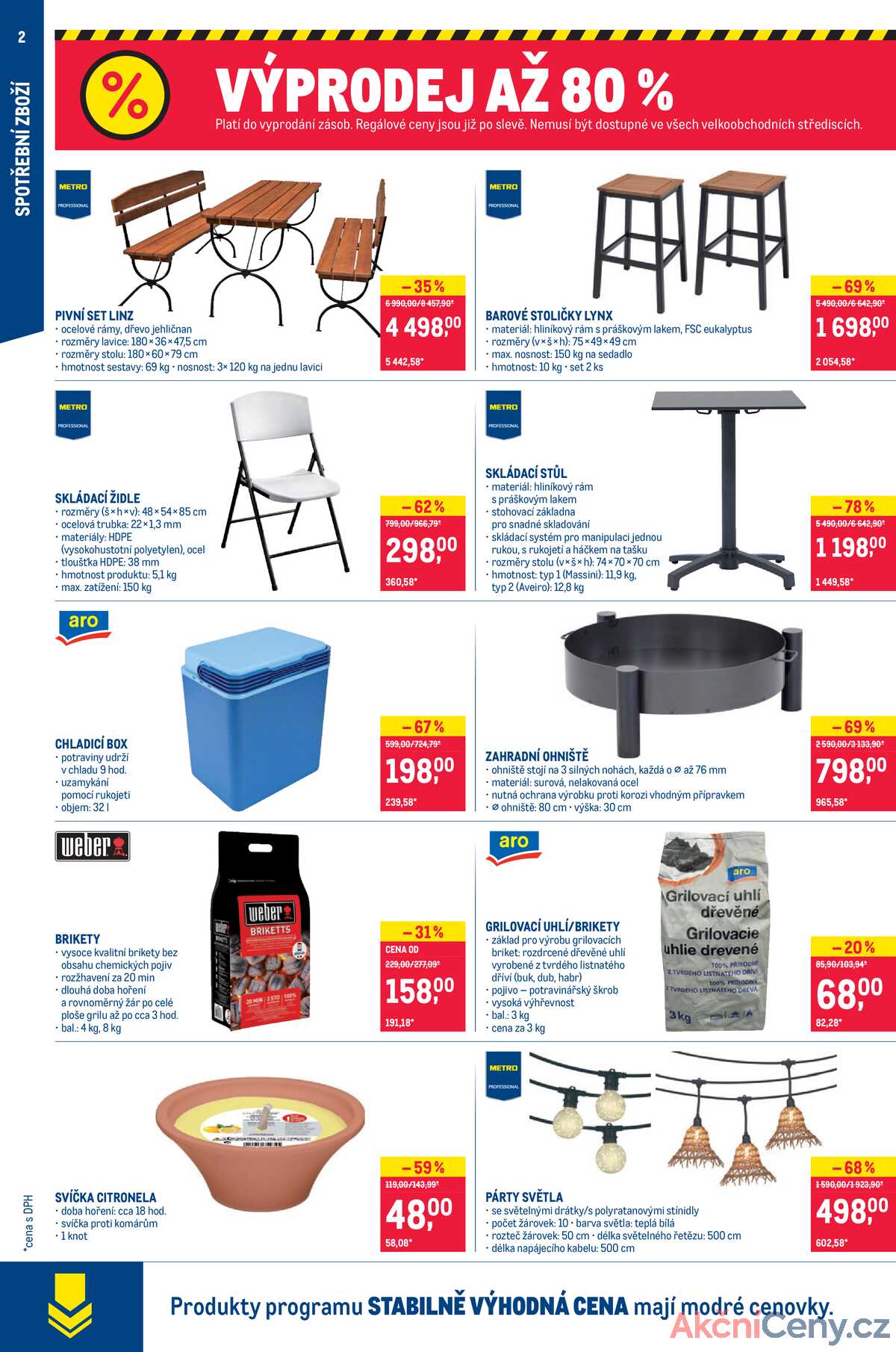 Makro Spotřební zboží do 23.9. strana 2