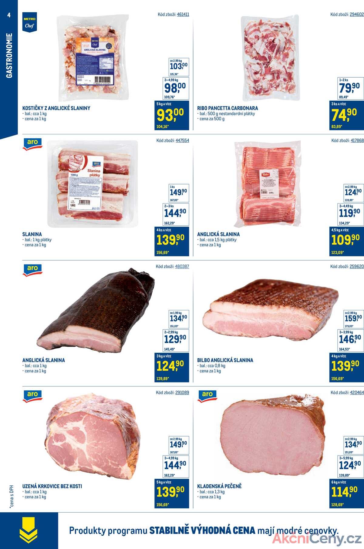 Makro Stabilně výhodná cena - gastronomie do 18.11. strana 4