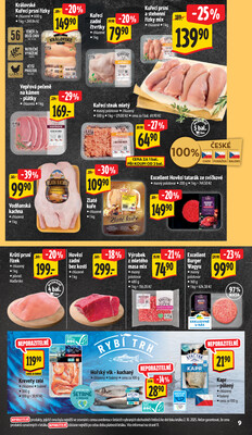 Albert Supermarket Jihomoravský od 8.10. do 14.10.2025