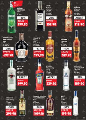 Kaufland 8.10. - 14.10. - Kaufland - Znojmo (Dukelských bojovníků)