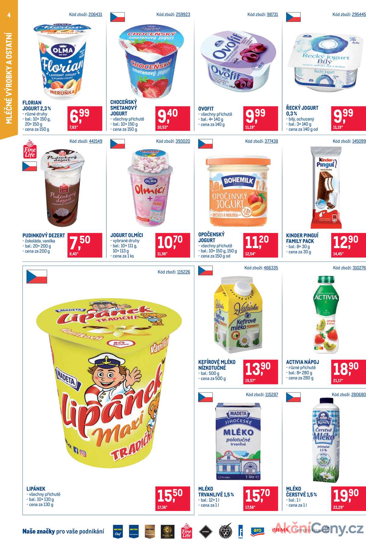 MAKRO Maloobchod od 8.10. do 21.10.2025 strana 4