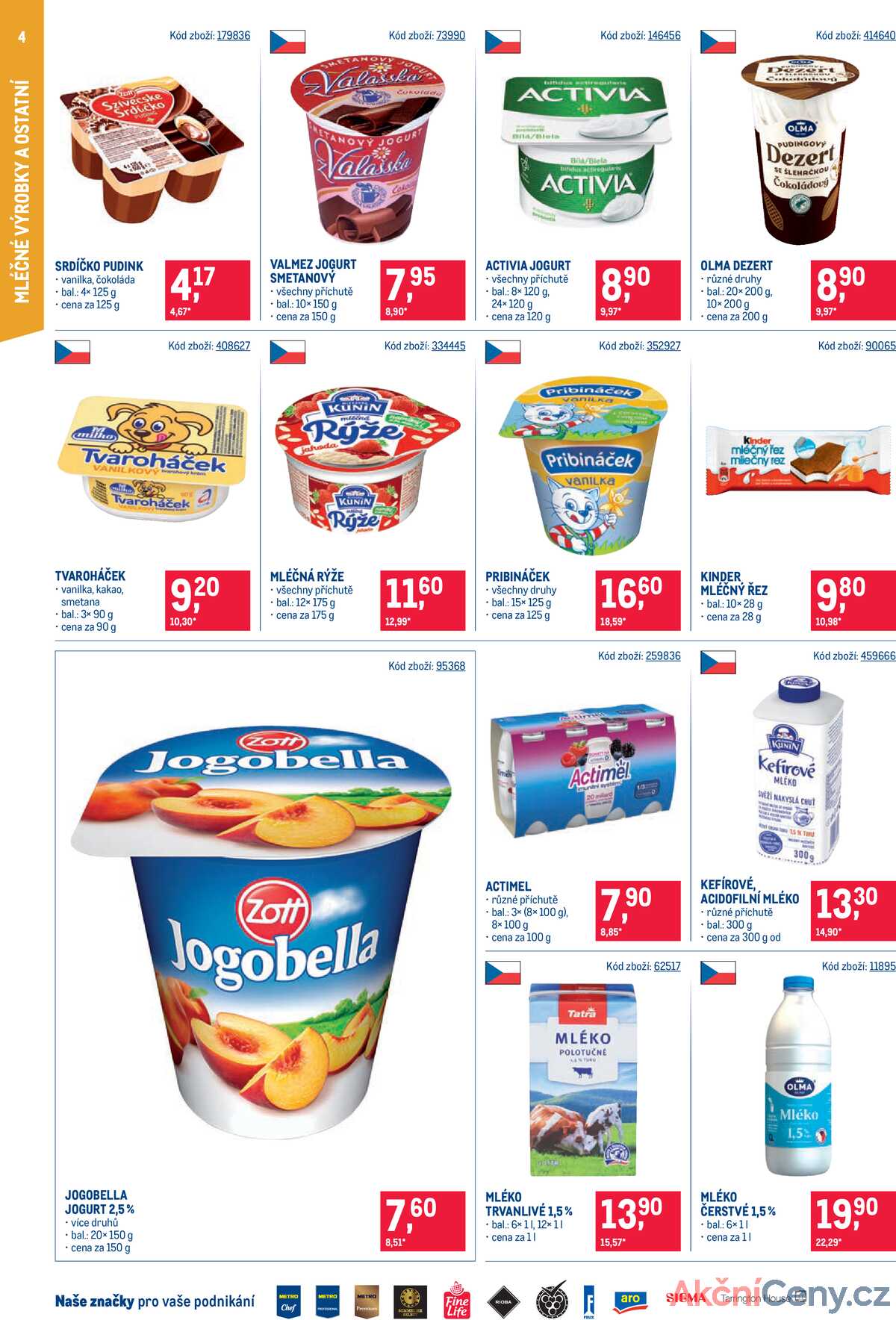 MAKRO Maloobchod od 22.10. do 4.11.2025 strana 4